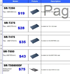 Server Rack Enquiry in Singapore Top 10 Questions (FAQ). Choosing the right server rack is critical for organizing protecting your IT infrastructure.