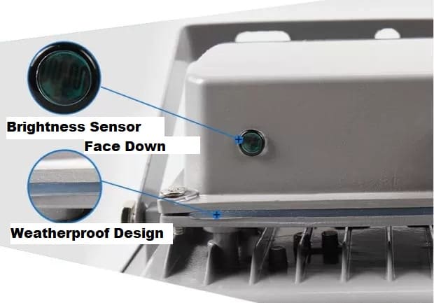 CCTV LEDS IR illuminator Outdoor Waterproof Night Vision infrared lamp Led IR CCTV Fill Light for CCTV Camera