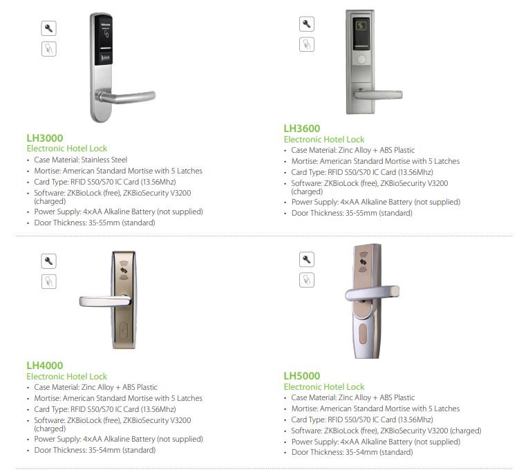 ZKTECO Electronic Hotel Lock LH3000 RFID Technology Keypad Entry Mechanical Key Override Audit Trail Low Battery Warning SGCCTV SECURITY PACKAGE CCTV Camera Installation Singapore