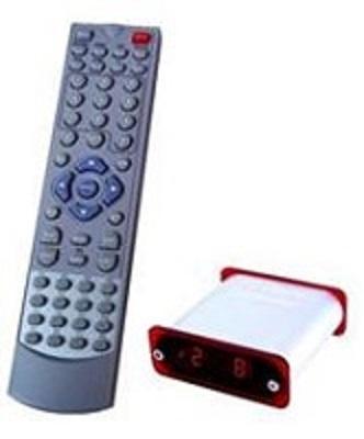 PTZ Remote Controller CCPTZ0281 PTZ Controller Remote Controller Camera Controller Sim Lim Square CCTV Store Top Five Star Review