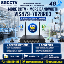 4G 5G Industrial Router VIS479-7628R03 2.4G 300Mbps Singapore IMDA Approved VIS477-SR520 DUAL SIM CARD VPN 4G Sim Card Router