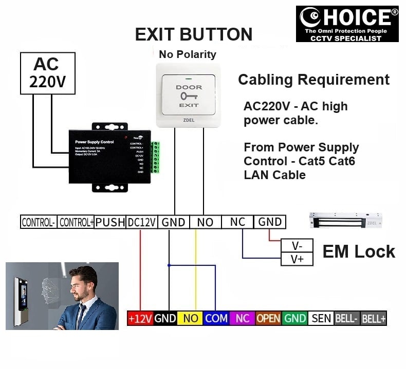 Cheapest Power Supply Control CC12V5A Power Supply Access Control CCTV Camera Repair Replace Power Box Door Access Door Lock Door Reader Failed DC12V UPS WIRE CCTV Singapore CCTV Camera Singapore