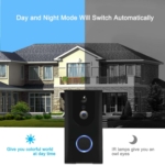 Door Camera Singapore Day Night Mode Infrared LEDs