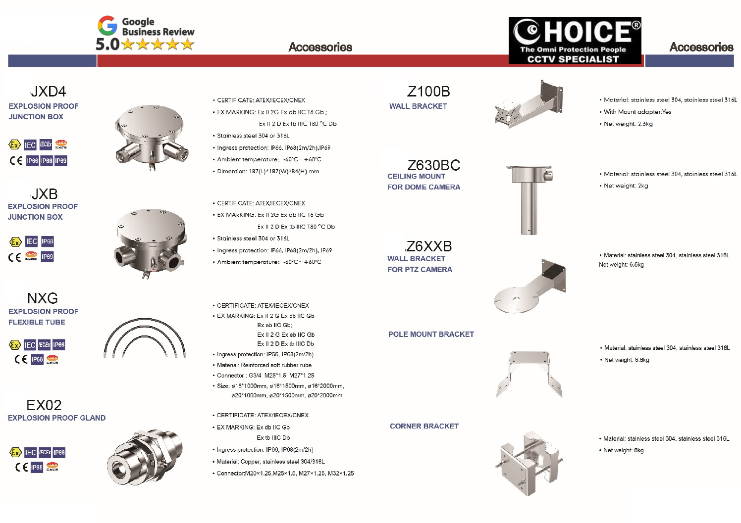 Explosion Proof Tank PL‑10L, PL‑15L, CZ400 & CZ300 2 Explosion Proof Tank PL‑10L, PL‑15L, CZ400 & CZ300 - Image 2