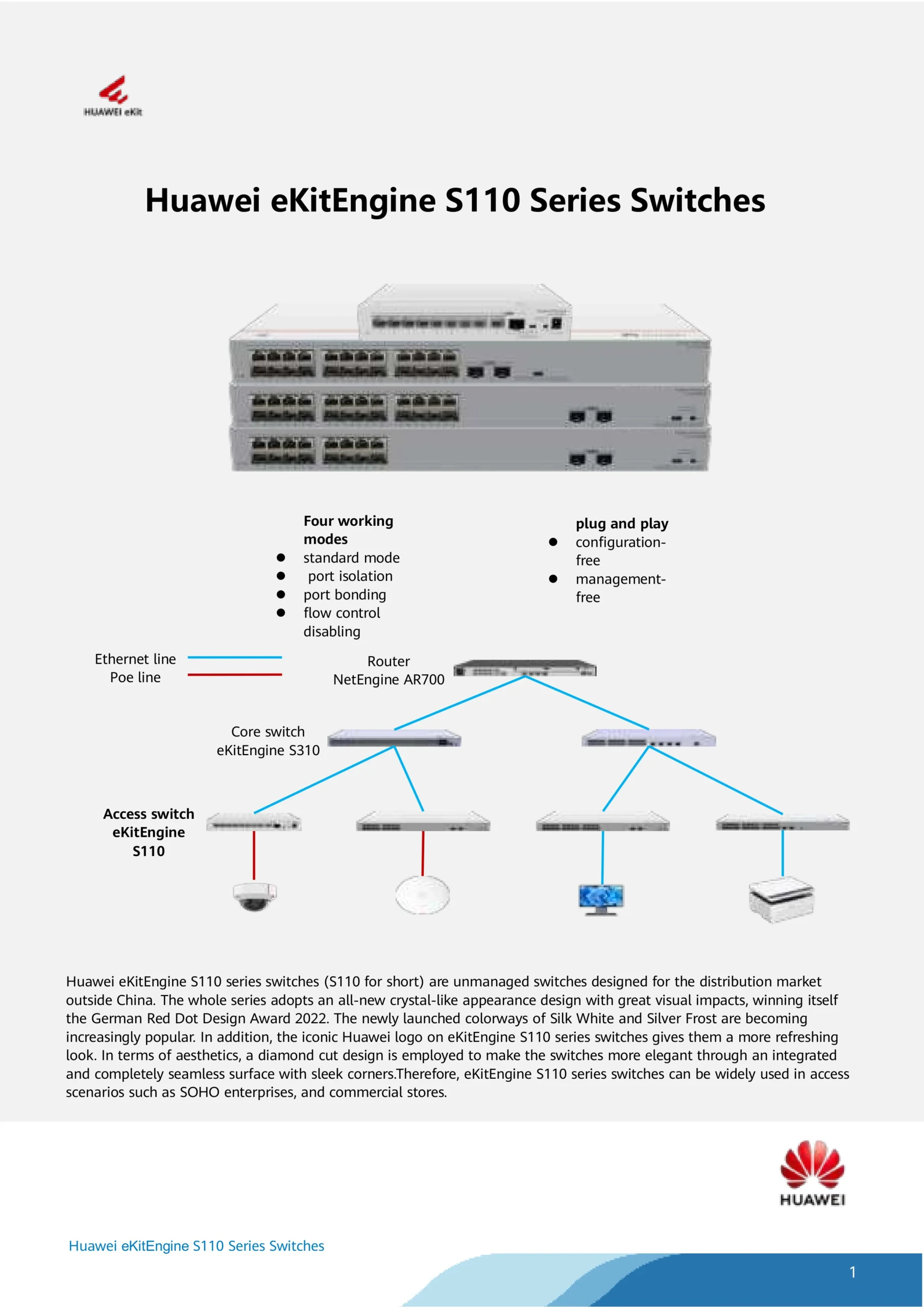 Huawei 16-Port Gigabit PoE Switch Huawei Gigabit PoE Switch Huawei Switch Repair Replace Singapore BEST TOP Switch in Singapore 1 Huawei 16-Port Gigabit PoE Switch Huawei Gigabit PoE Switch Huawei Switch Repair Replace Singapore BEST TOP Switch in Singapore