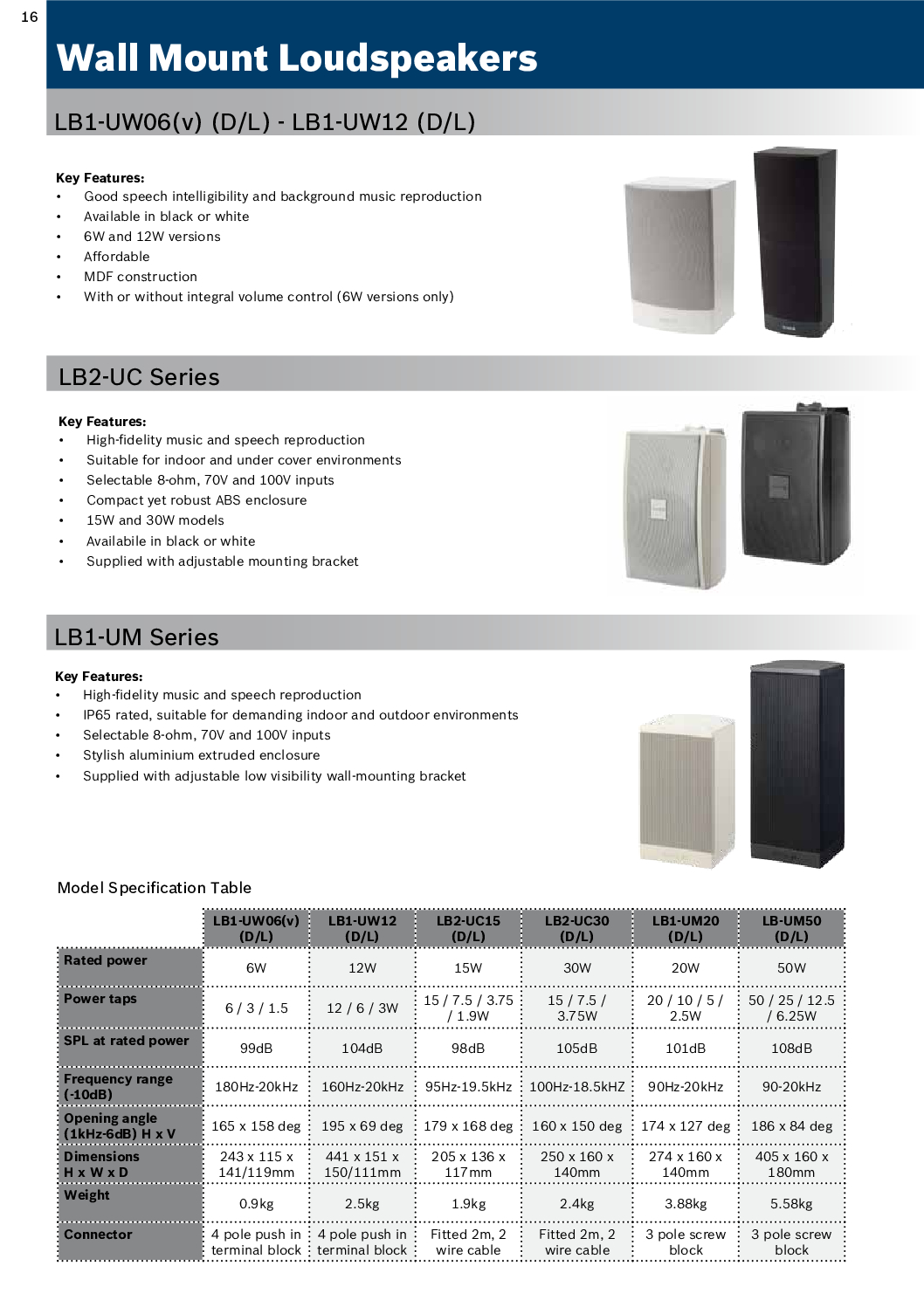 Bosch LB1-UM Series Metal Cabinet Loudspeakers NEW JJ 2 Bosch LB1-UM Series Metal Cabinet Loudspeakers NEW JJ - Image 2