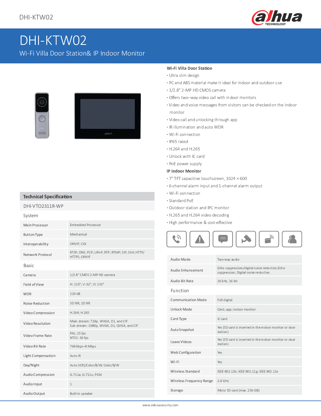 Video Intercom Dahua DHI-KTW02 Kit NEW JJ 3 Video Intercom Dahua DHI-KTW02 Kit NEW JJ - Image 3
