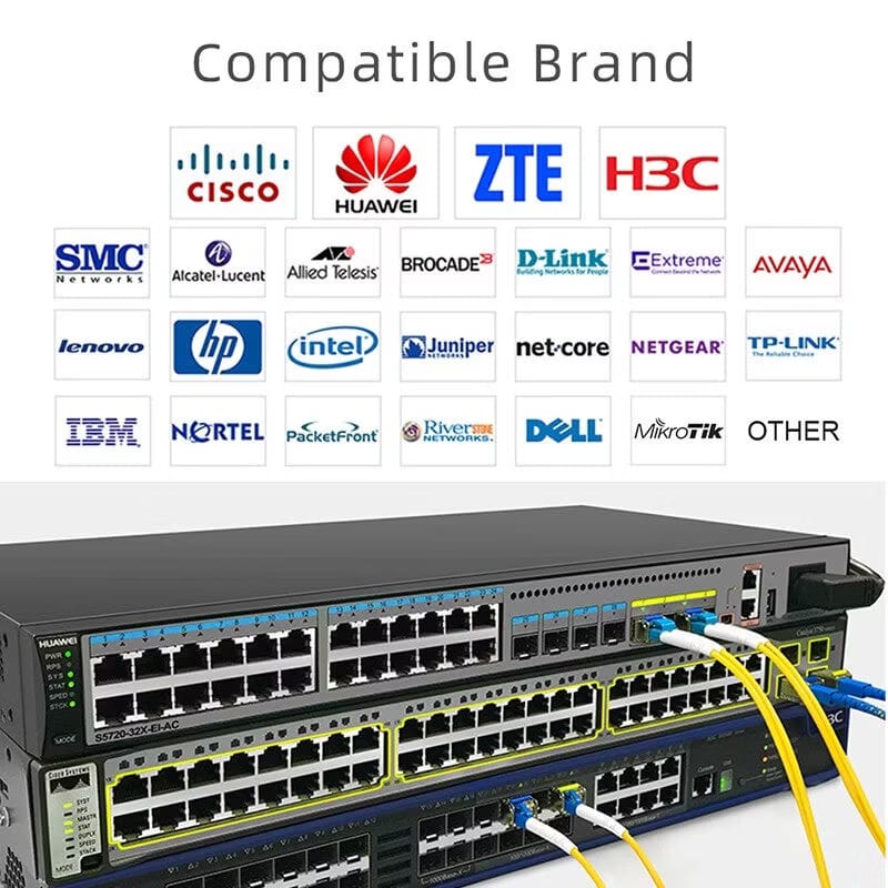 SGCCTV SFP RJ45 Module SGCCTV-C1GE NETWORK SWITCH SFP Module Singapore Networking Components Supplier Fibre SFP Transceiver 2 SGCCTV SFP RJ45 Module SGCCTV-C1GE NETWORK SWITCH SFP Module Singapore Networking Components Supplier Fibre SFP Transceiver